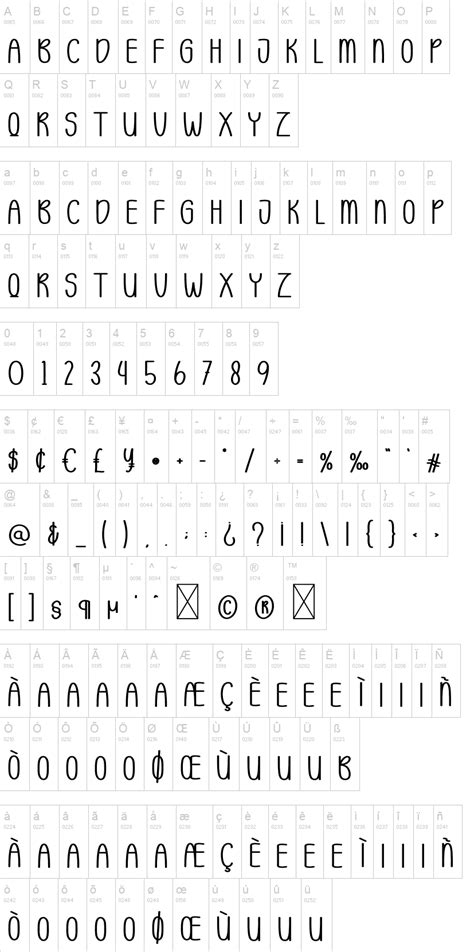 dafont com|New fonts .